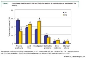 PUNTO D'ASCOLTO-FMM-disturbi-gastrointestinali-pastorelli-1